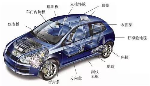 汽车91麻豆精品一区二区无码点