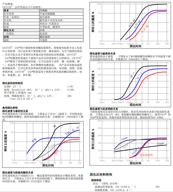 国产麻豆精品视频一区二区243技术资料