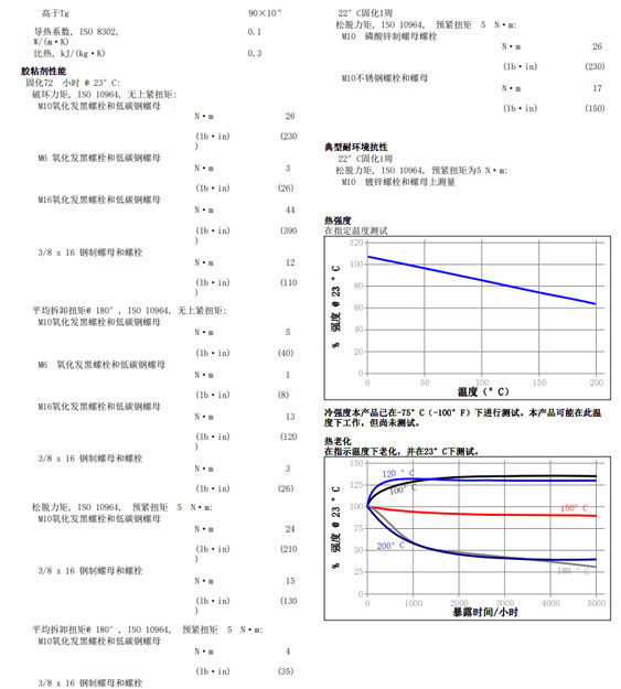 国产麻豆精品视频一区二区243技术资料