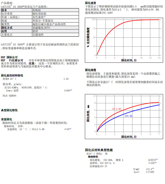 国产麻豆精品视频一区二区5699密封胶性能参数